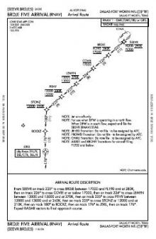 BRDJE FIVE (RNAV), CONT.1 chart preview