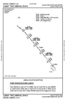 CABBY TWO (RNAV) chart preview