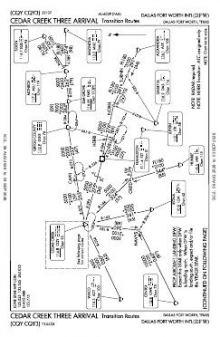 CEDAR CREEK THREE chart preview