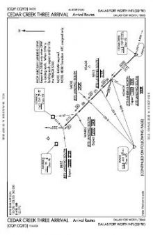 CEDAR CREEK THREE, CONT.1 chart preview
