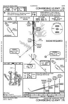 CONVERGING ILS RWY 17R chart preview