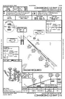 CONVERGING ILS RWY 31R chart preview