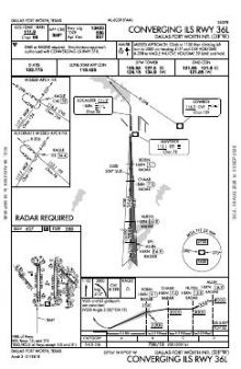 CONVERGING ILS RWY 36L chart preview
