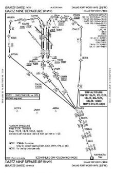 DARTZ NINE (RNAV) chart preview