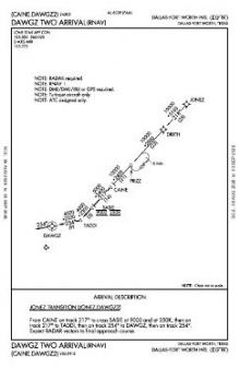 DAWGZ TWO (RNAV) chart preview