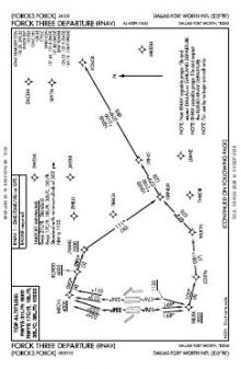 FORCK THREE (RNAV) chart preview