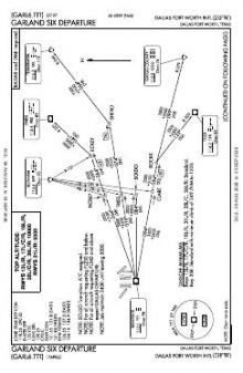 GARLAND SIX chart preview