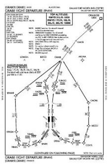 GRABE EIGHT (RNAV) chart preview