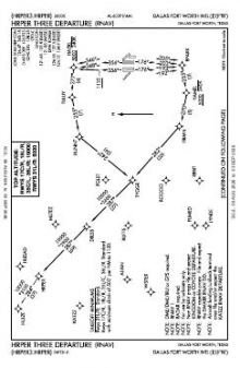 HRPER THREE (RNAV) chart preview