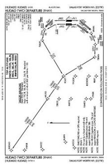 HUDAD TWO (RNAV) chart preview