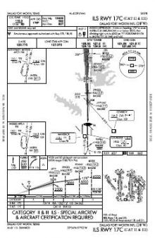 ILS RWY 17C (CAT II - III) chart preview