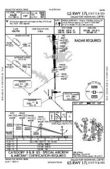 ILS RWY 17L (CAT II - III) chart preview