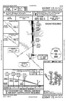 ILS RWY 17L (SA CAT I) chart preview