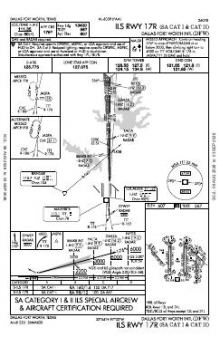 ILS RWY 17R (SA CAT I - II) chart preview