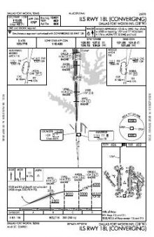 ILS RWY 18L (CONVERGING) chart preview