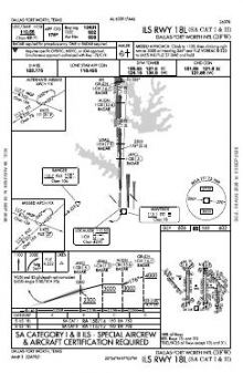 ILS RWY 18L (SA CAT I - II) chart preview