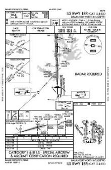 ILS RWY 18R (CAT II - III) chart preview