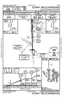 ILS RWY 18R (CONVERGING) chart preview