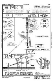 ILS RWY 18R (SA CAT I) chart preview