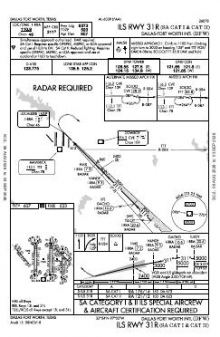 ILS RWY 31R (SA CAT I - II) chart preview