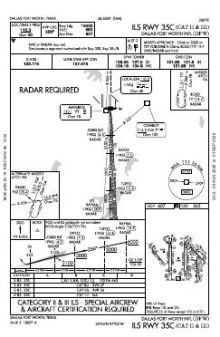 ILS RWY 35C (CAT II - III) chart preview