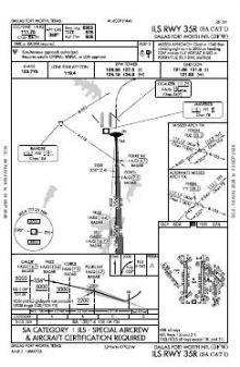 ILS RWY 35R (SA CAT I) chart preview