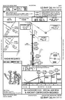 ILS RWY 36L (SA CAT II) chart preview
