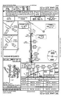 ILS OR LOC RWY 36L chart preview