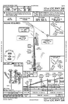 ILS OR LOC RWY 36R chart preview