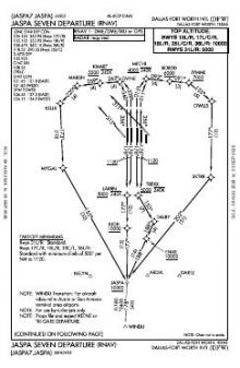 JASPA SEVEN (RNAV) chart preview