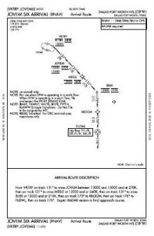 JOVEM SIX (RNAV), CONT.1 chart preview
