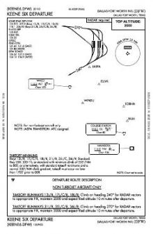 KEENE SIX chart preview