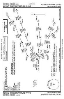 KUSSO THREE (RNAV) chart preview