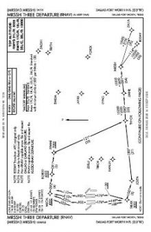MRSSH THREE (RNAV) chart preview