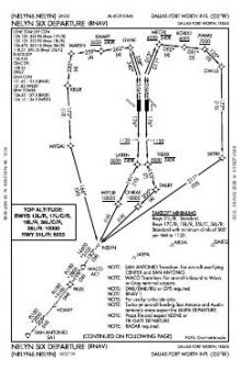 NELYN SIX (RNAV) chart preview