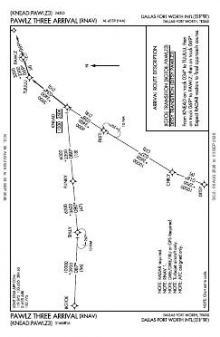 PAWLZ THREE (RNAV) chart preview