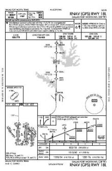 RNAV (GPS) RWY 18L chart preview