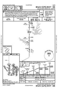 RNAV (GPS) RWY 18R chart preview
