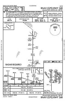 RNAV (GPS) RWY 36R chart preview