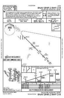 RNAV (RNP) Z RWY 31R chart preview