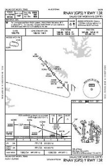 RNAV (GPS) Y RWY 13R chart preview