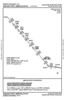 SHAAM TWO (RNAV) chart preview