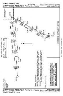 SHMPP THREE (RNAV) chart preview