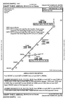 SHMPP THREE (RNAV), CONT.1 chart preview
