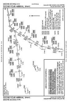 SOCKK FOUR (RNAV) chart preview