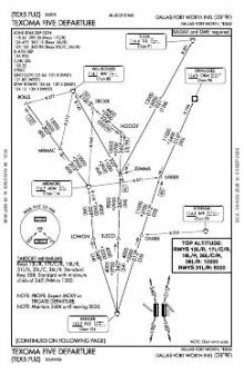 TEXOMA FIVE chart preview