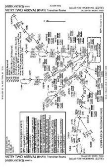 VKTRY TWO (RNAV) chart preview