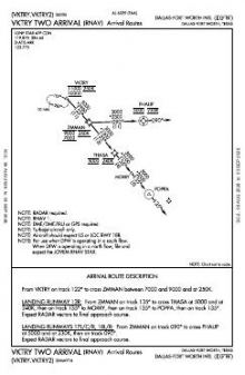 VKTRY TWO (RNAV), CONT.1 chart preview