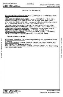 WILBR ONE, CONT.2 chart preview