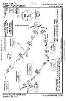 WORTH ONE chart preview
